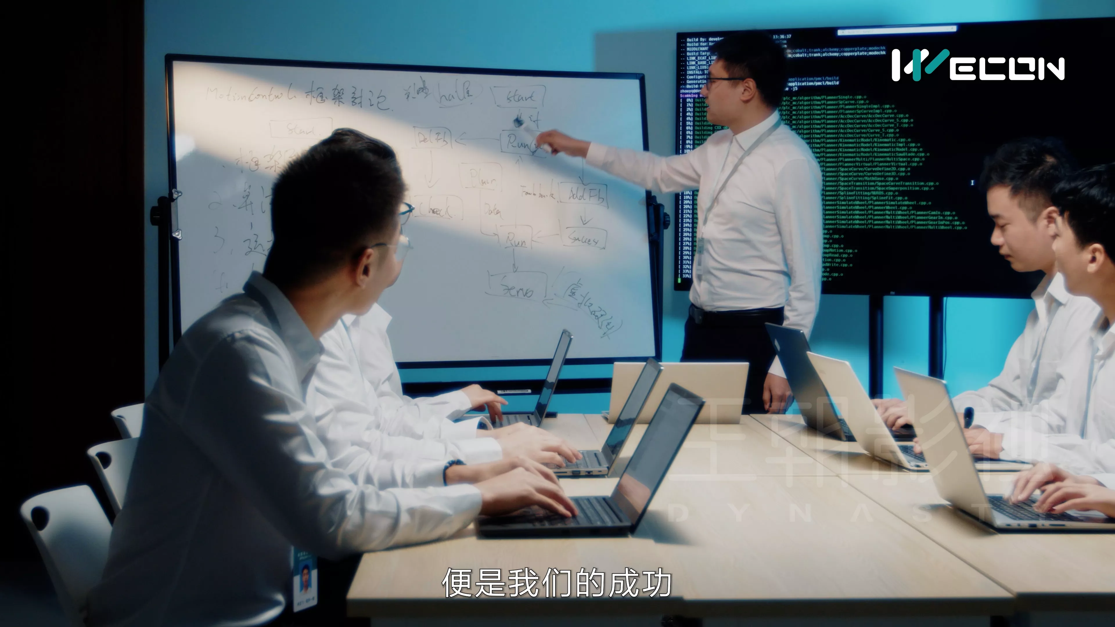 富昌维控自动化科技
